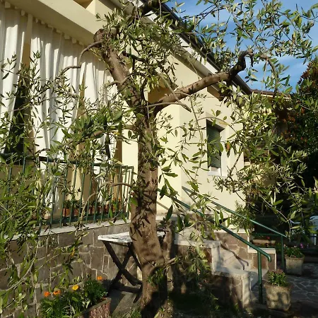 La Casa Di Marilu